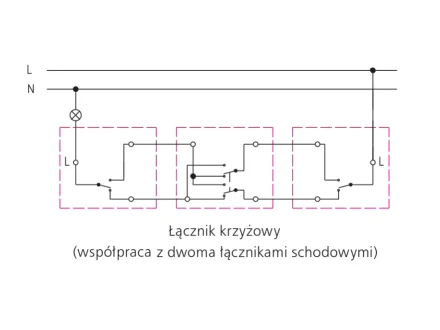 Łącznik krzyżowy z podświetleniem LED bez piktogramu 10AX kremowy Simon10  CW7L.01/X/41